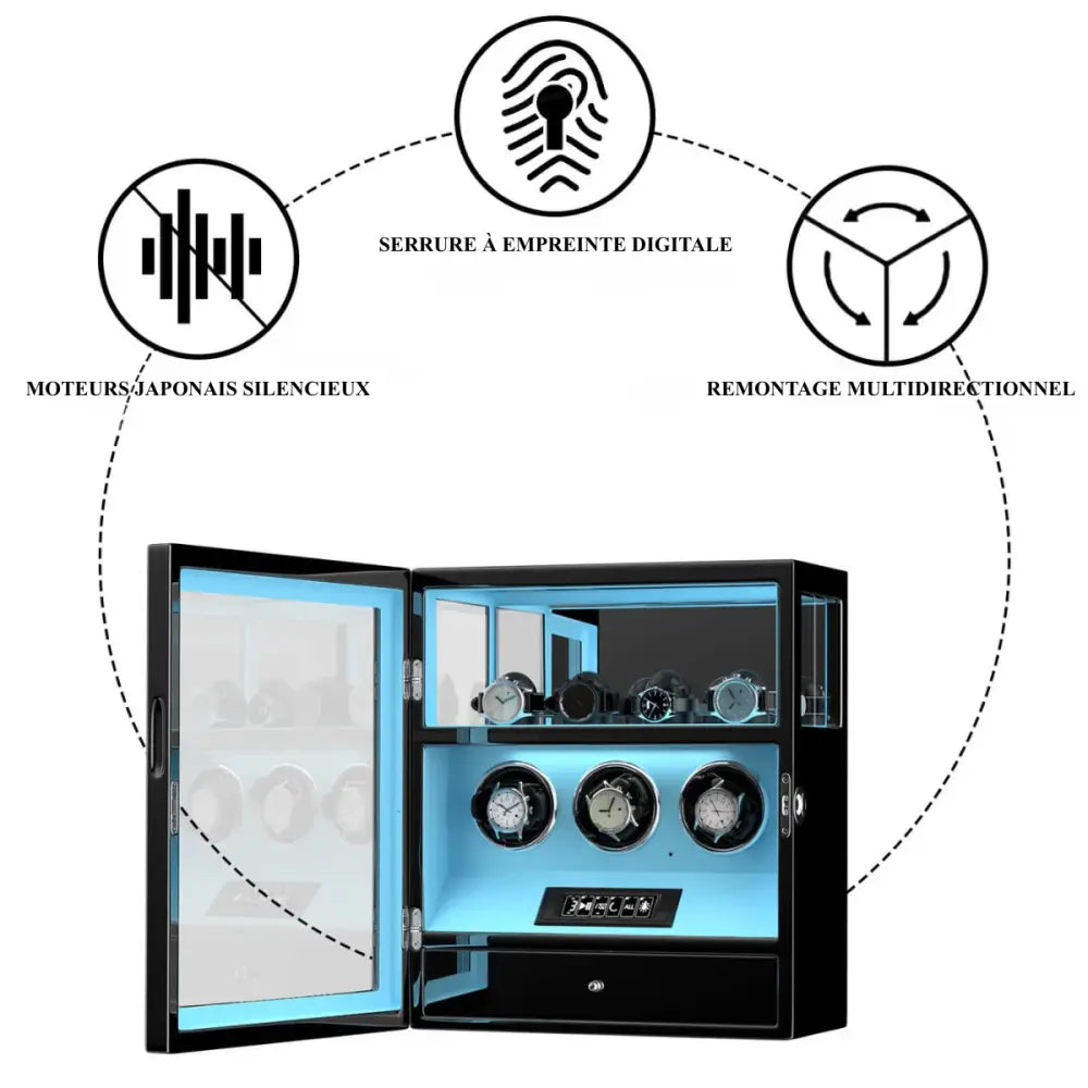 Watch Winder - Crimson Prestige Series 3