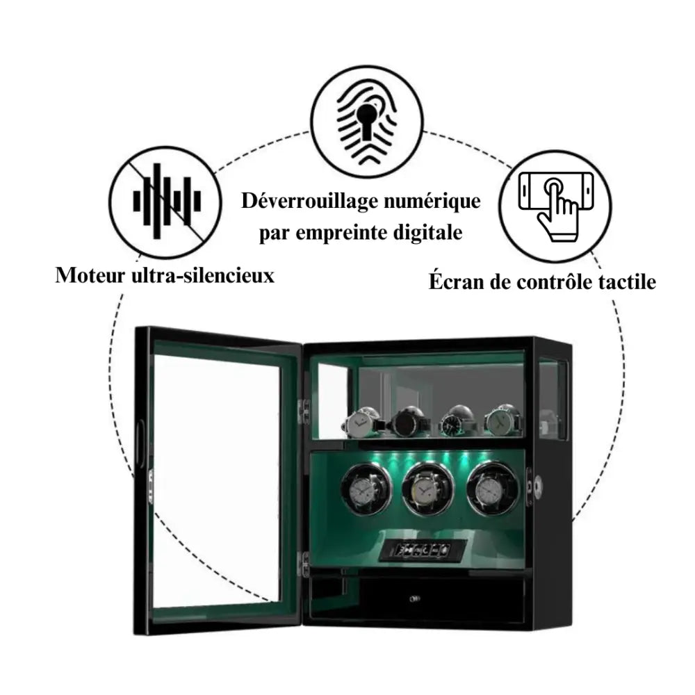 Watch Winder - Sovereign Green Series 3
